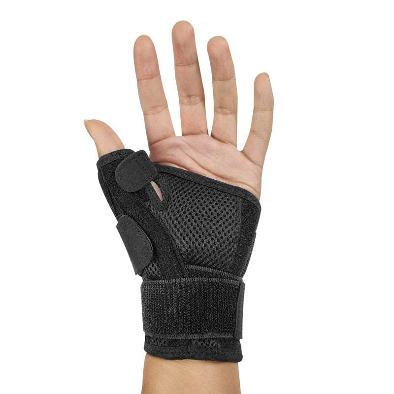 Sprain Rehabilitation, Fracture Fixation, Thumb And Wrist Protection