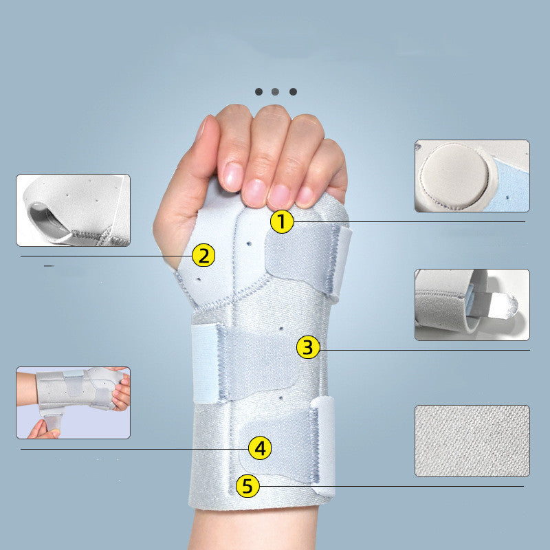 Wrist Sprain Joint Fixator Brace Rehabilitation Protective Cover