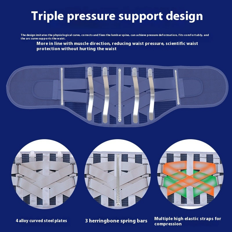 Multiple Pressure Fixed Breathable Lumbar Support Waist Supporter