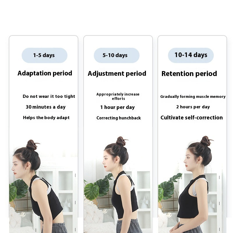 Intelligent Sitting Posture Myopia Prevention Correction Counter